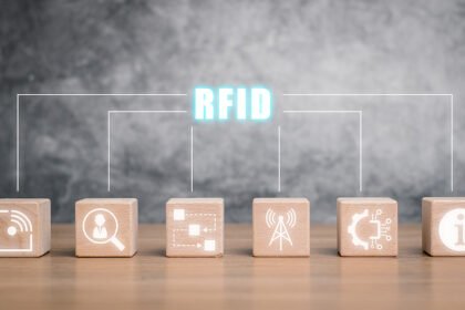 Bigstock rfid radio frequency identifi 471233837.jpg