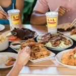 Credit ll hawaiian barbecue ll mixedplate0875 edited 1024x682.jpg