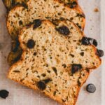 Cottage cheese banana bread 4.jpg