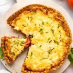 Southern tomato pie 6.jpg