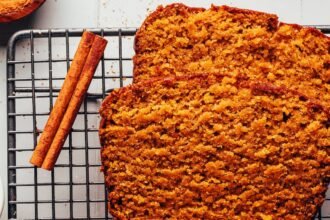 Gluten free pumpkin bread 10 2.jpg