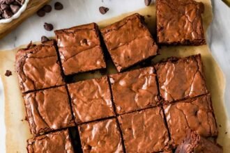 Homemade brownies recipe 1 of 1.jpg