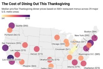 Restaurant prices thanksgiving.jpg