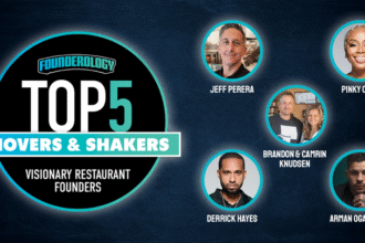 Cover image uyiw7ohe top founders cover.png.720x405 q85 crop upscale.png