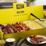 Dickeys barbecue pit championship sunday deals feature.jpg