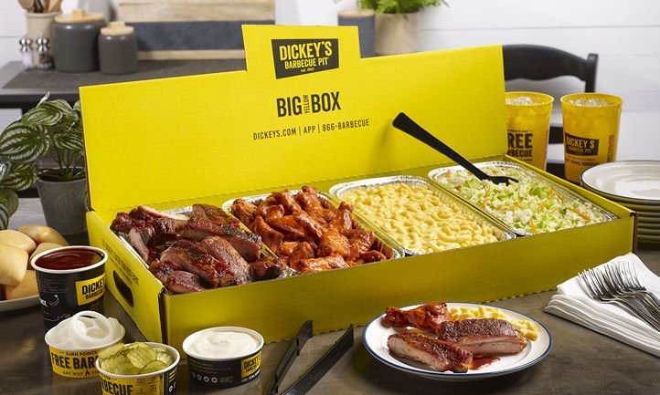 Dickeys barbecue pit championship sunday deals feature.jpg