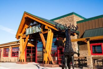 Twin peaks restaurant omaha sports bar feature.jpg