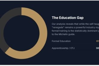 Michelin study featured image.jpg
