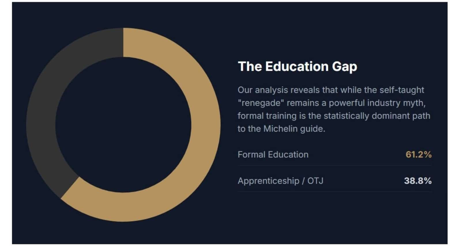 Michelin study featured image.jpg